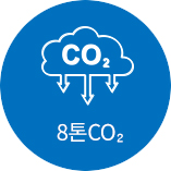 8톤 CO2