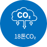 18톤 CO2